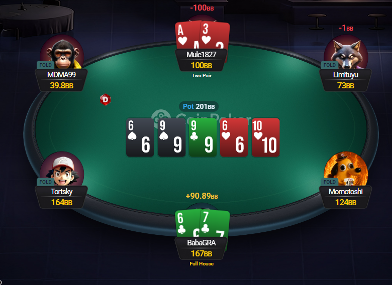 BabaGRA72's tweet photo. I’ve come to the conclusion that the people at NL10 are crazy😁😁😁—though obviously not all of them. I ended the session slightly in the red, but I learned something😉😉
#poker #pokergrind #pokergirl https://t.co/wWutRfNEZO