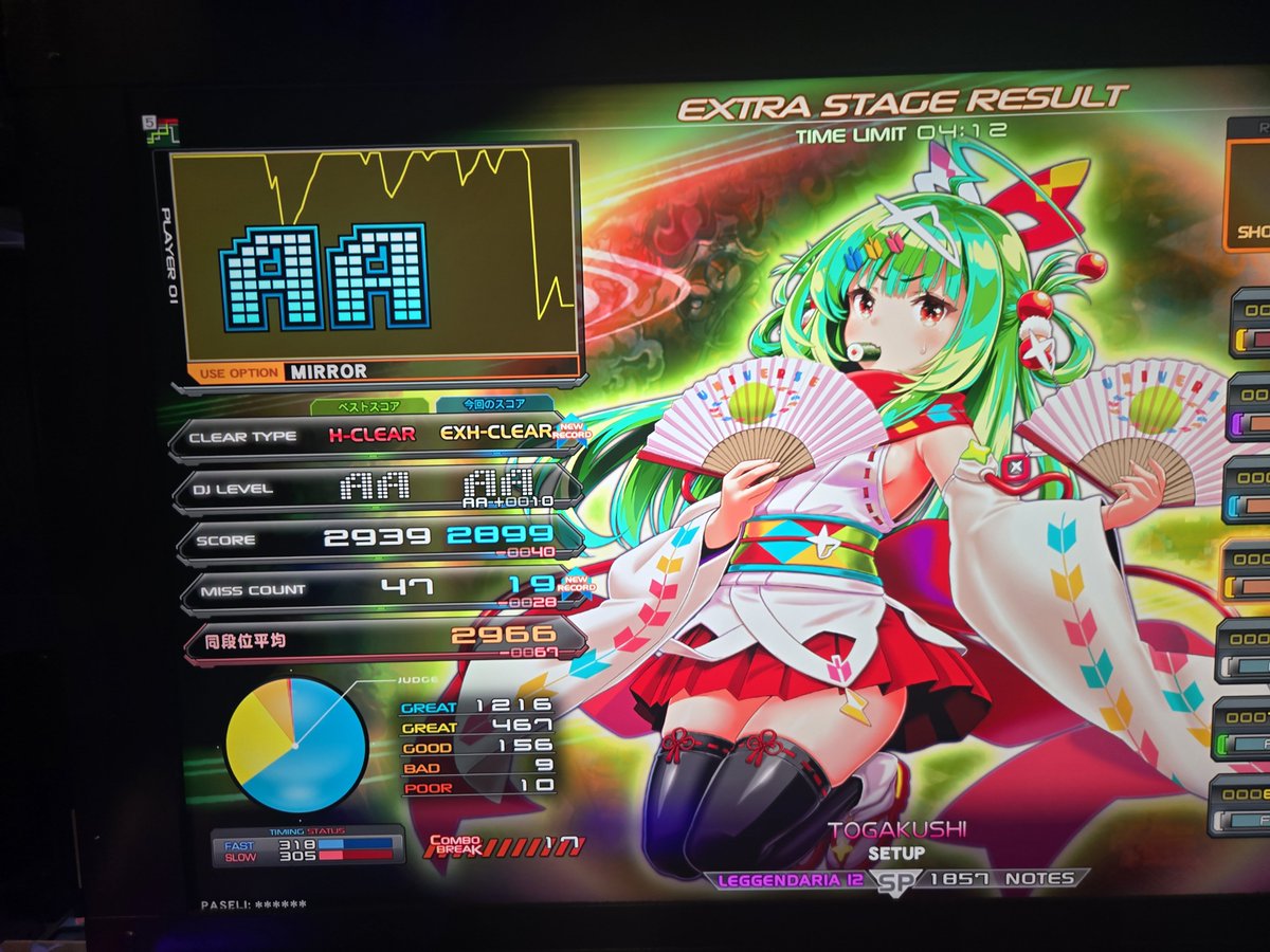 BullF1n's tweet photo. うおおおおおおお！！！！

TOGAKUSHI† EXH！！！

https://t.co/yr3BS0aZwQ

梅ラで粘着してました🫨

大阪旅行最高の締めくくりでした！！！ https://t.co/AVqlBFfYYG