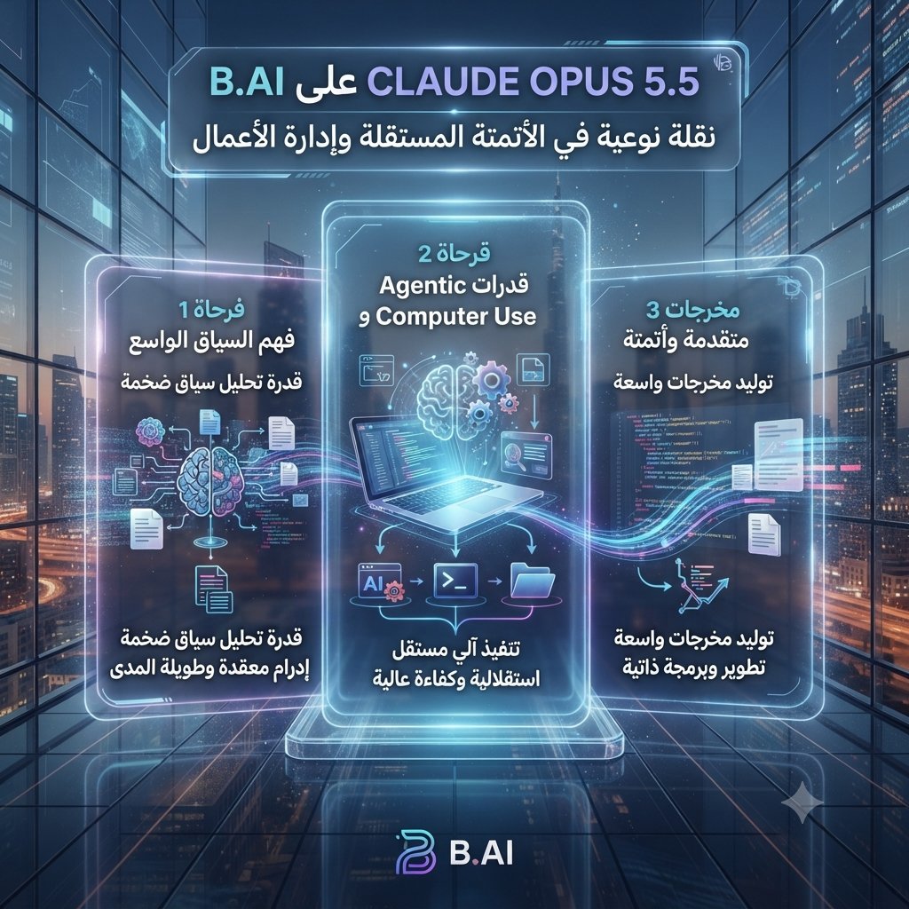 Suleiman8zja's tweet photo. خطوة متقدمة بتوسع قدرات الذكاء الاصطناعي من تنفيذ المهام لفهم الأعمال المعقدة وإدارتها لفترات أطول. Claude Opus 5.5 على https://t.co/6avZK1r7So بيجمع بين سياق ضخم وقدرات Agentic وComputer Use، ليدفع الأتمتة والبرمجة نحو كفاءة واستقلالية أكبر.
#TRON
#TGF
#TRONGlobalFriends @usddio https://t.co/yVrakrbAol