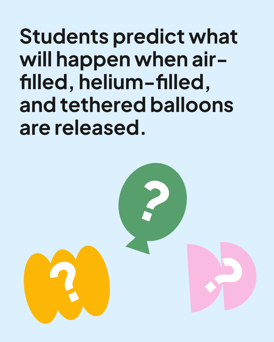 khanacademy's tweet photo. How do you investigate something the size of a Parade balloon? Start small. 🎈 https://t.co/ITn3irFGgN