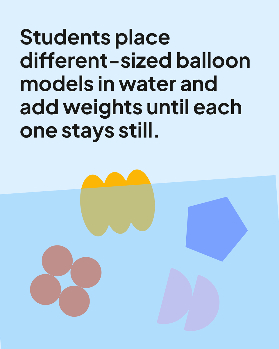 khanacademy's tweet photo. In this free, hands-on STEAM activity, students use balloon models to explore balanced forces, then apply what they learn to explain how giant balloons stay in place and design a Parade balloon of their own. Free teacher and student guides are included.

Explore the activity: https://t.co/iYjCFZFBgJ