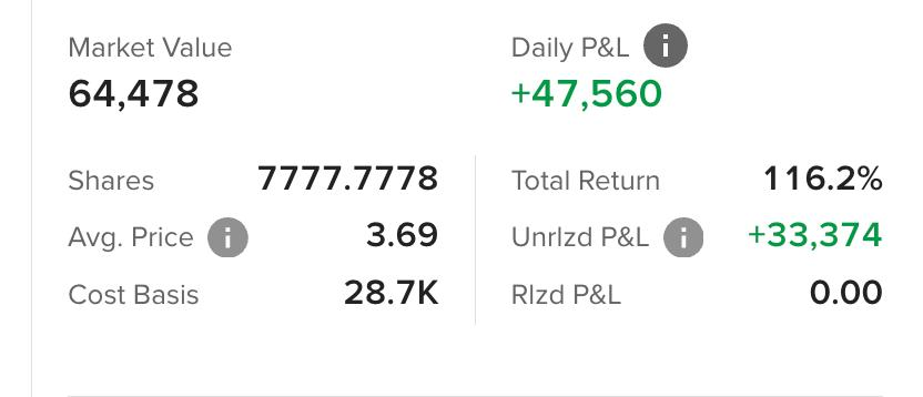 wheelerfundrh's tweet photo. For those wondering this is an update on our $WHLR position

We are not selling, we will be the first memecoin in history to pull off the impossible https://t.co/nnWX6czrrt