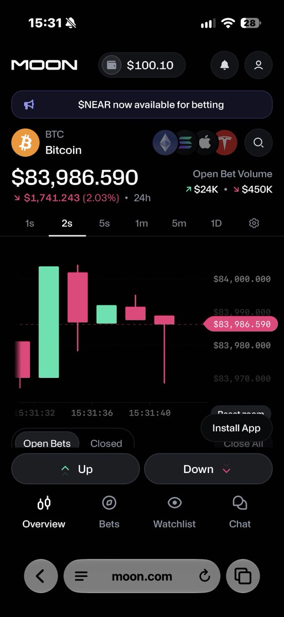 0xRuzy's tweet photo. Deposited $100 to my @AffOnMoon account.

Time to cook with their perp options.

DeFi >>> https://t.co/WZrI9fgvBd