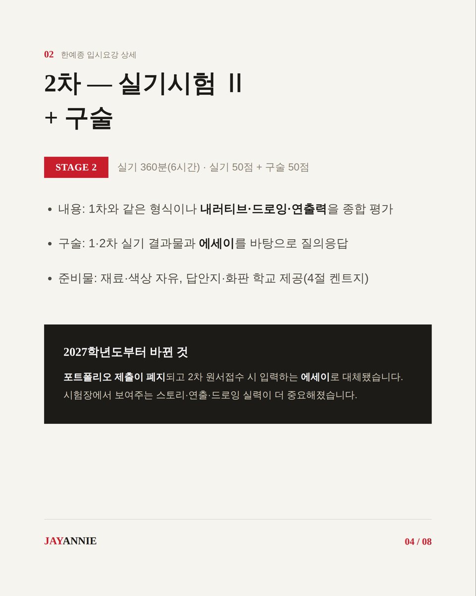Jayannie_ani's tweet photo. 한예종·청강대, 똑같이 준비하면 둘 다 놓칩니다.

한예종은 1차·2차 실기 + 구술. 2027학년도부터 포트폴리오 없이 시험장 실력이 전부입니다.
청강대는 이미지보드·상황표현 실기전형과 포트폴리오 면접전형, 갈래가 다릅니다.

전형부터 정하고, 거기에 맞춰 준비하세요.

#한예종입시 #청강대입시 #애니메이션과입시 #입시미술 #애니과과외