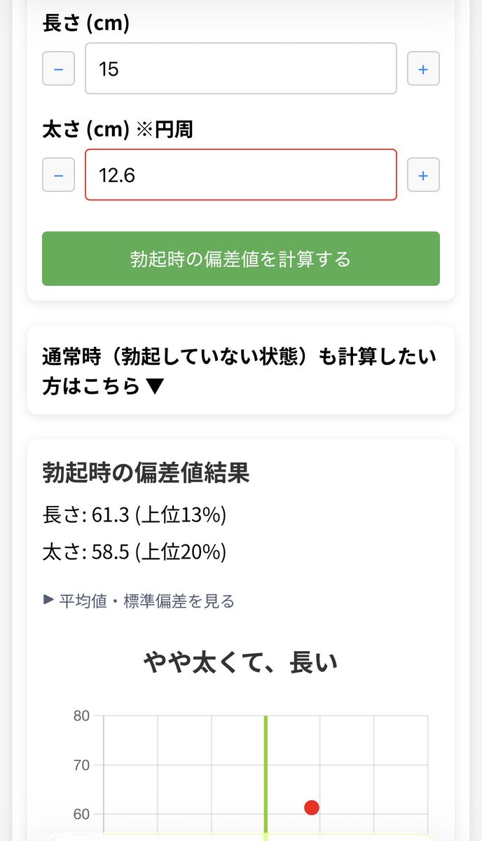 ccc0me_me's tweet photo. 気になったので。よろしくお願いします！ https://t.co/iPyCnGnUdQ