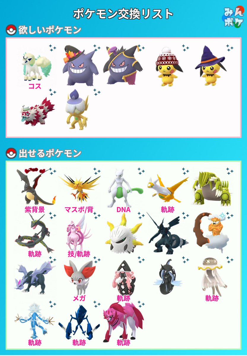 8dob6's tweet photo. リスト更新致しました！
優しい方よろし���お願いします🙇

#ポケモンGO交換募集
#ポケモンGO https://t.co/2h1Nan0w9v