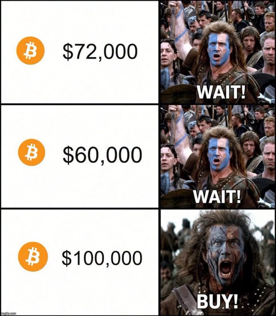 Tradingsoul's tweet photo. they never learn https://t.co/PeJIPe37jp