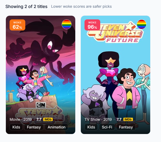 PearlsentCrsent's tweet photo. they didnt even care to put the original series in there LMAO https://t.co/t5WT0nnnqe