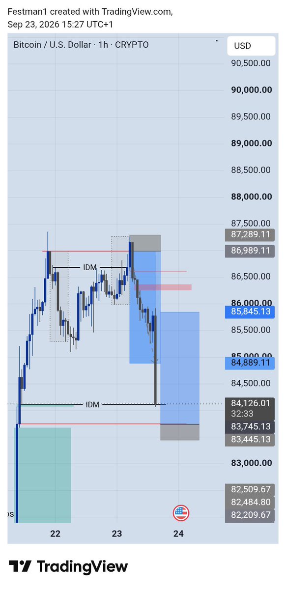 Festman01's tweet photo. If not for BTC I would have be on a serious loss....

Gold has really dealt with me. https://t.co/hiAEsmRiTu