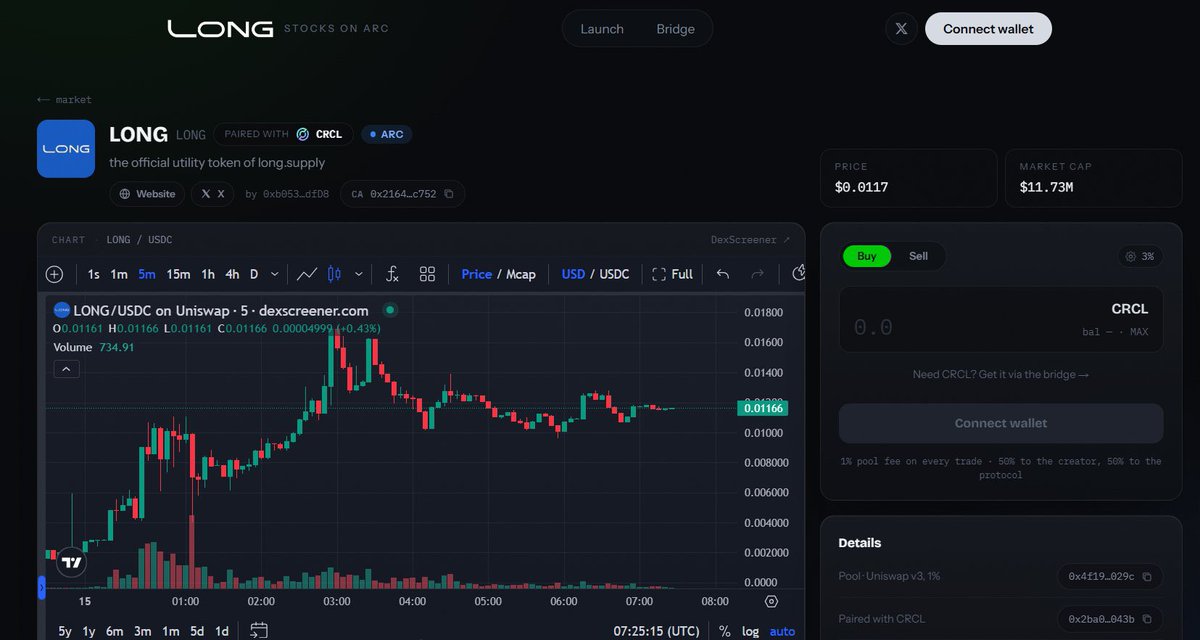 Longsupplydev's tweet photo. Token Charts are now live on https://t.co/BkRwWPSdoc

Upcoming: Native USDC Buy routes for Memestocks

Bridge Orders: All Orders in queue are cleared, new orders are processing at good speed.

There are 58 Pending orders which need manual verification, expect them to be processed soon as well. Thanks for the patience

$Long arc