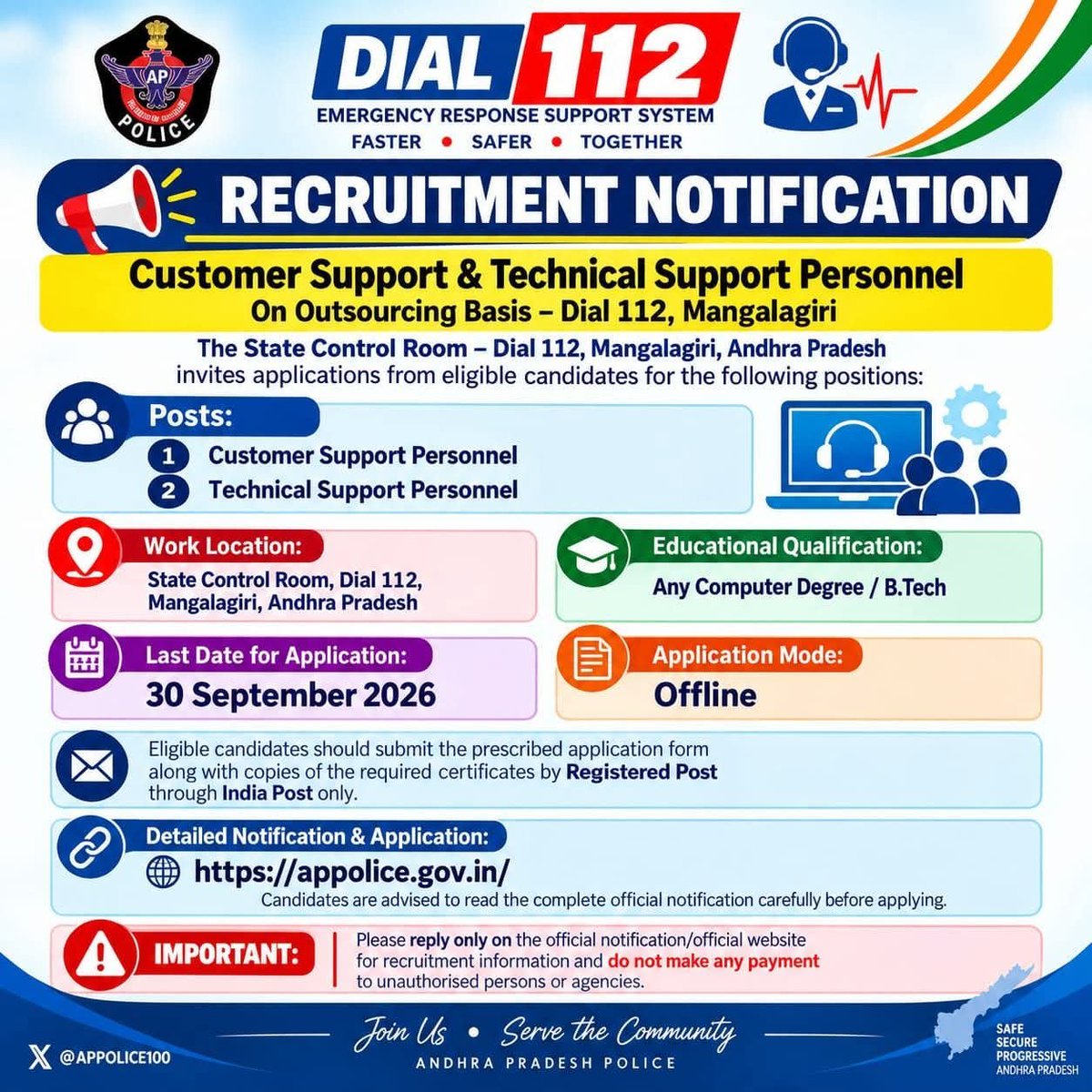 PoliceKurnool's tweet photo. Recruitment – Outsourcing Basis
Customer Support Personnel, Technical Support Persons పోస్టులకు నియామకాలు.
నోటిఫికేషన్, అర్హతలు, దరఖాస్తు వివరాలకు: "AP Police Official Website" (https://t.co/kvRZSYHkKQ)
#APPolice #APPoliceRecruitment #Jobs https://t.co/70iArmM14R