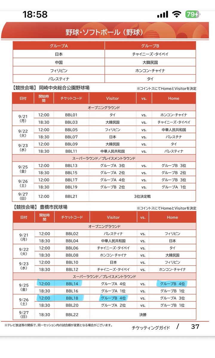 shinseraku2's tweet photo. 香港野球、グループBで4位が確定したので以降は5〜8位決定戦(プレイスメントラウンド)へ
25日、26日両日とも豊橋市民球場で12:00から‼️
ちなみに香港チームのキャプテンを務める譚浩賢選手(キャッチャー、背番号33)がこの大会で引退とのことなので行ける方は26日、最後の声援を送って欲しい📣 https://t.co/5G3i8cCIfq
