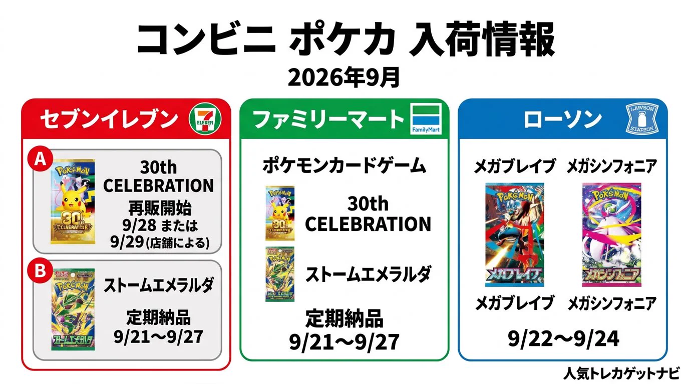人気トレカゲットナビ 定価購入支援速報 on X: 