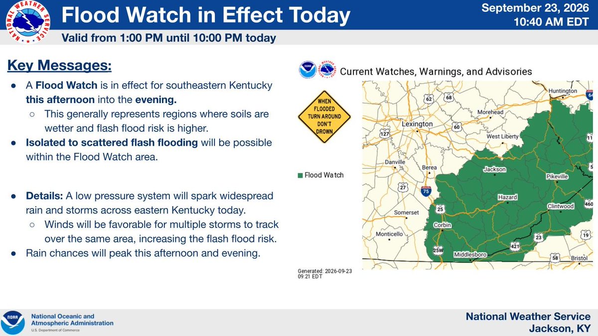 nwsjacksonky's tweet photo. A Flood Watch is in effect for much of eastern Kentucky today. Widespread showers and storms are expected to develop this afternoon, which could lead to instances of flash flooding. #kywx https://t.co/7E3dShXQPq
