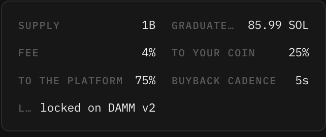 cryptohood's tweet photo. @metballfun While launching the coin it says 75% goes to the platform. Is it 10% of fee or 75% of fee? How much of it is used to buyback and burn? Is it already implemented or currently only metball's reserves only used for BnB? https://t.co/FziODfq4oJ