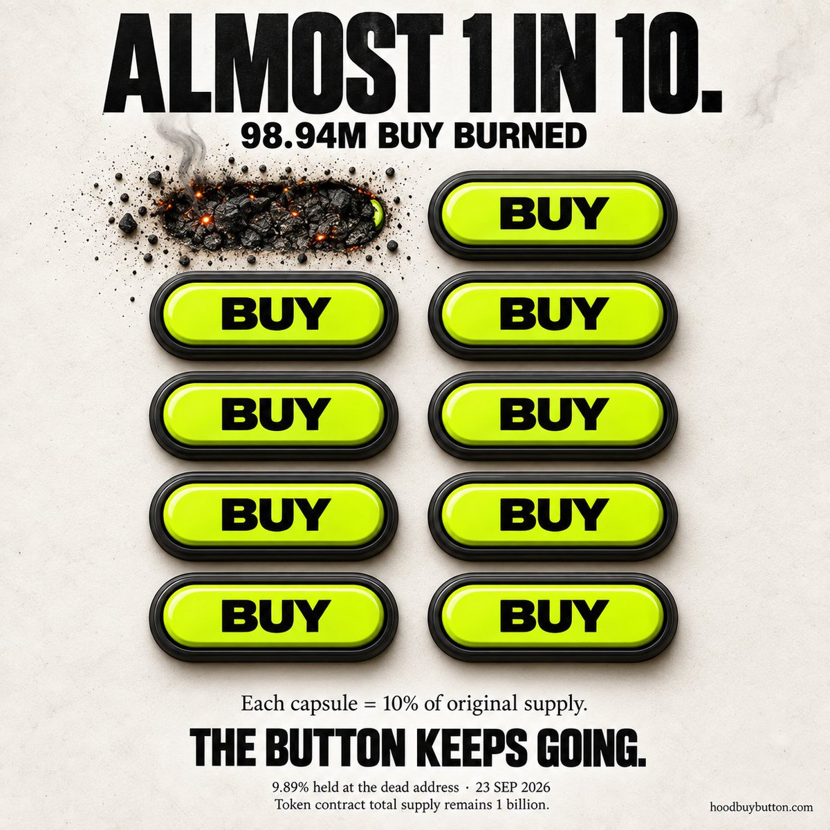 TheBuyButtonRH's tweet photo. 98.94 million robinhood:0x0e8720b8cd84f95b4b6696adbfa8063c4b8b94f2 burned.
almost one in ten.

the rest are still pressing.

robinhood:0x0e8720b8cd84f95b4b6696adbfa8063c4b8b94f2 burns. $GME locks. 🟢 https://t.co/3D1PpUqLxe