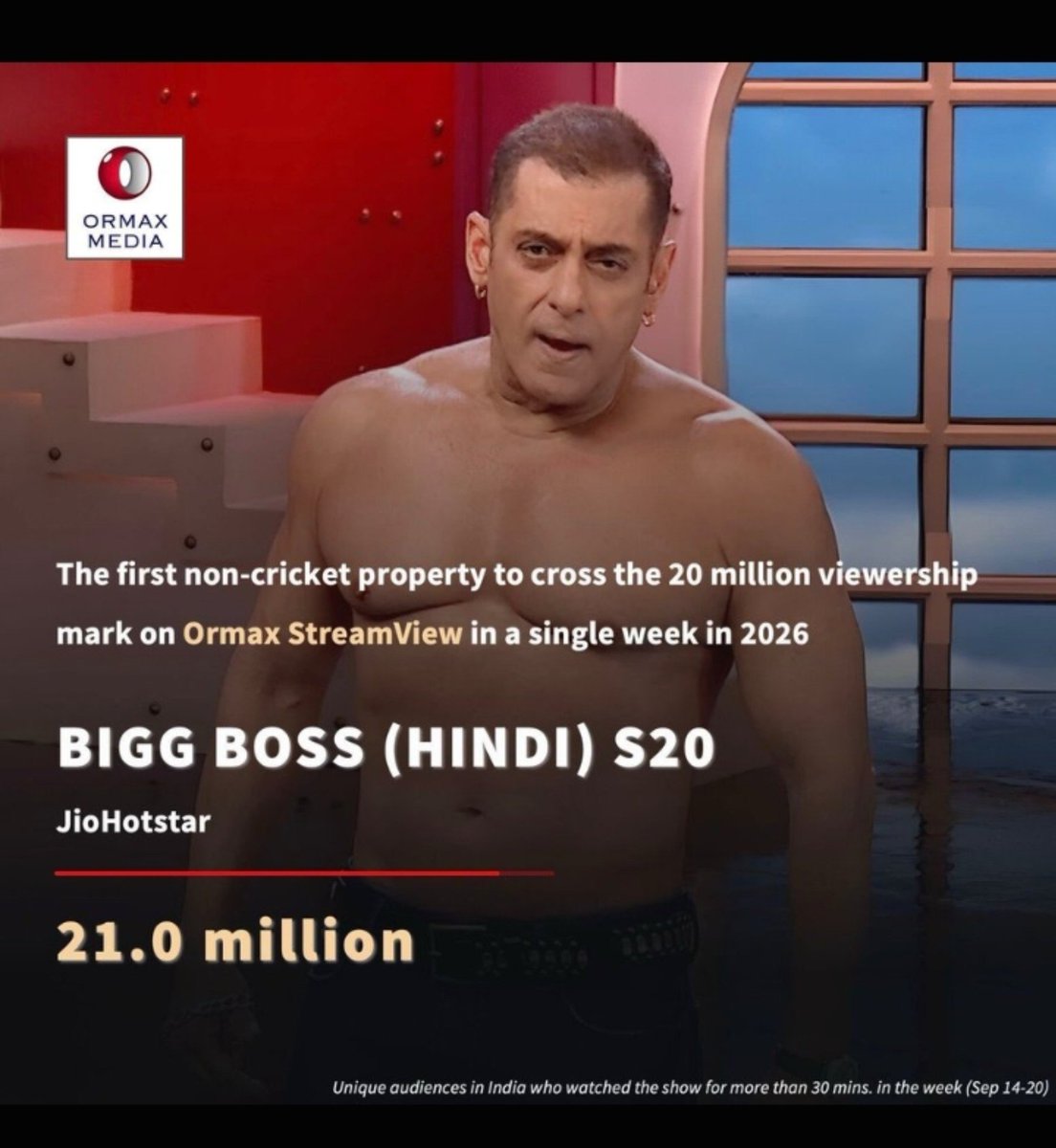 Arishfians's tweet photo. #BiggBoss20 SHATTERED ALL RECORDS💥

Evan Goggle Recognise #ArishfaKhan Alongside Salman Sir For The Credit Of This Blockbuster Viewership 🔥🔥

The First Non Cricket property to Cross 20M mark in a Single week 💥 #SalmanKhan https://t.co/X2AVq2PVuG