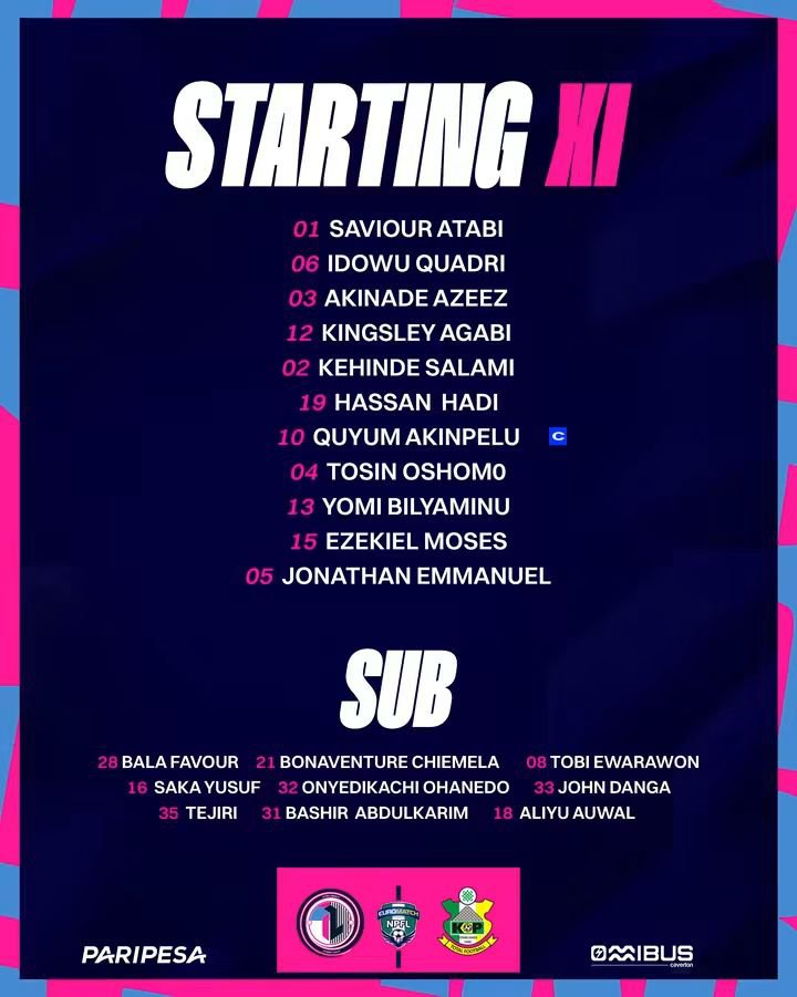 NigeriaPFL's tweet photo. 📋 INTER LAGOS team 🆚 Kano Pillars
#INTPIL #EUROMATCHNPFL #NPFL27
📸 From @InterLagosFC https://t.co/VGJuAQIeDS