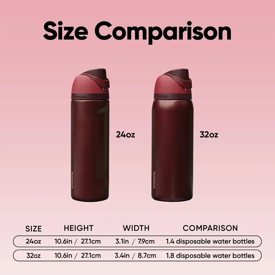 cleanse29's tweet photo. Owala FreeSip Stainless Steel Water Bottle 32 oz Black Cherry
https://t.co/kzZvPSNv19
#OwalaFreeSip #InsulatedBottle #ad #HydrationGoals #BackToSchool https://t.co/YZOQsOeEvt