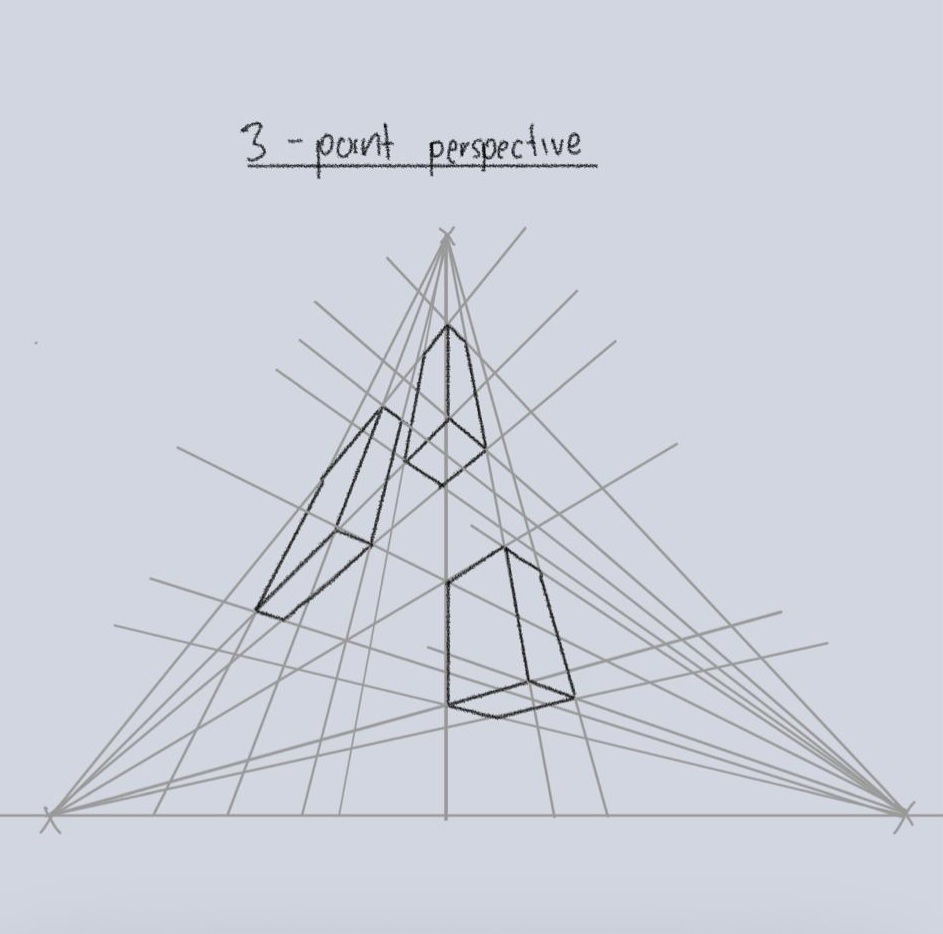 satellitecolors's tweet photo. very quick attempt at 3 point perspective https://t.co/9VQdCFFupe