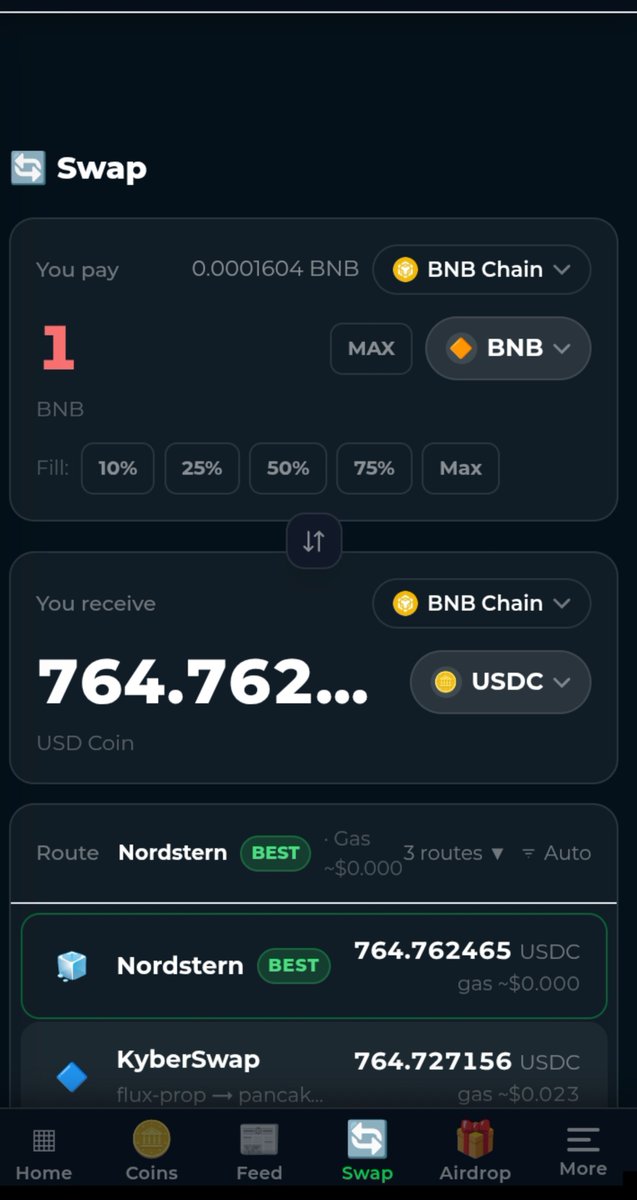 KobbaDennis's tweet photo. I used to think a swap was simply: connect wallet → swap → done.

But @CoinGatePad just added another layer to the experience.

COINGATEPAD SWAP IS LIVE 🔄

You can now swap across supported chains through CoinGatePad, while eligible swap activity can also earn CGP airdrop points.

Here’s the current points structure:

💰 $10+ → 25 CGP
💰 $50+ → 50 CGP
💰 $200+ → 100 CGP
💰 $1K+ → 250 CGP
💰 $5K+ → 500 CGP
💰 $20K+ → 1,000 CGP

The interesting part isn't just the swap.

It connects activity , utility and the CGP points ecosystem in one flow.

So if you're already planning a swap, this is worth knowing about.

Go to CoinGatePad Swap
https://t.co/lFcdiXyPVZ

 complete an eligible swap, then claim your qualifying points.

One thing to remember: don't swap just to chase points. Fees, slippage and market movements still matter.

Use the feature because you need the swap.
Let the points be the extra.

Discover. Swap. Earn. Repeat.