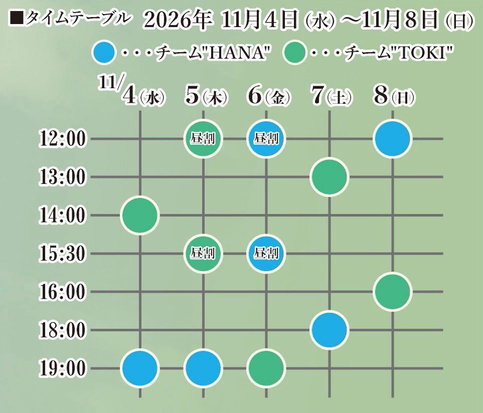 team_hanaji's tweet photo. 本日、数日間に及ぶ稽古が終了いたしました！

各々が真摯に向き合い、命を燃やして戦った数日間だったと思います！

是非この熱きパッションを劇場で受け取ってください！

#ぽぴぃプラス https://t.co/yIWi0duBWn