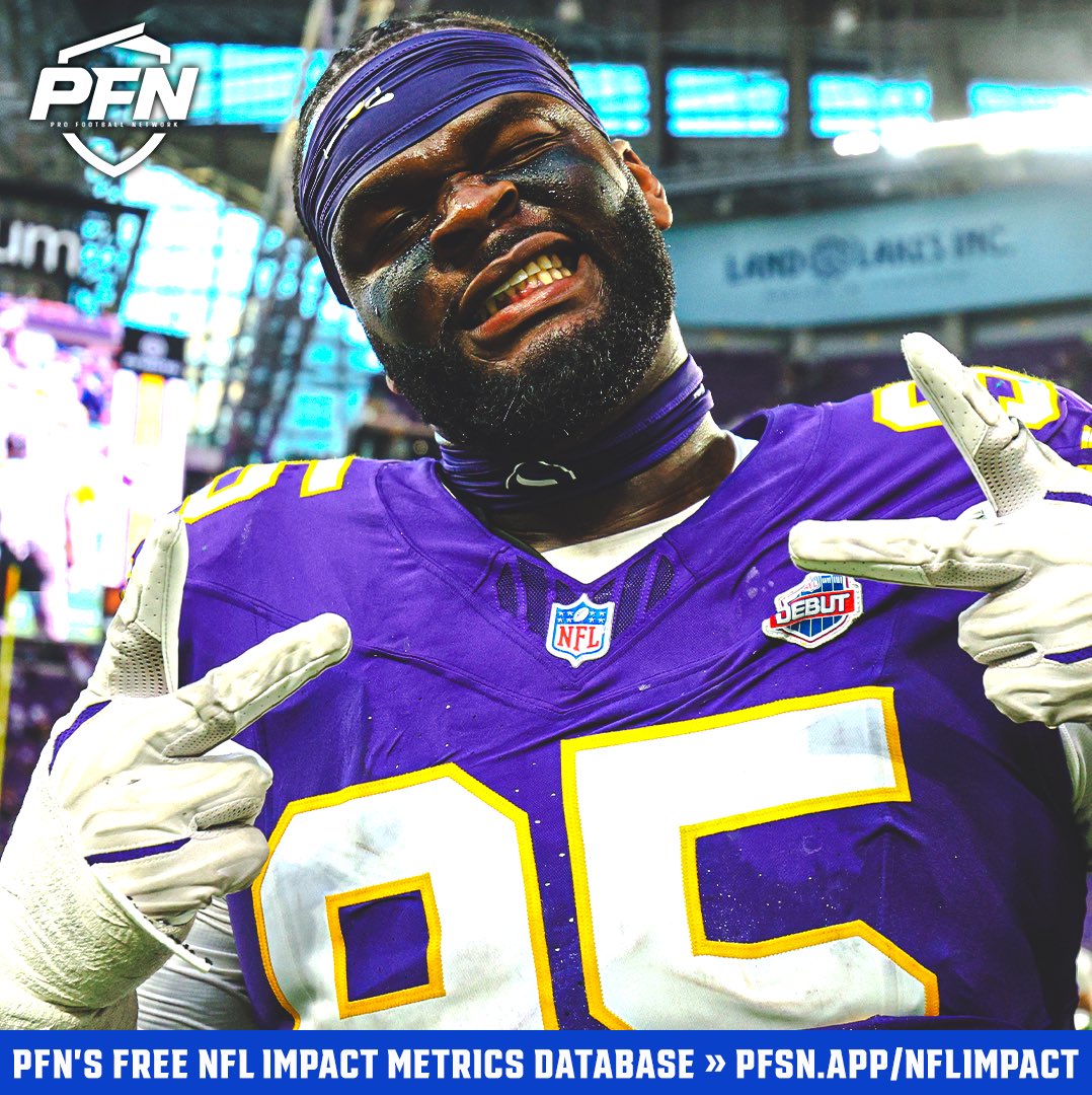 PFN365's tweet photo. 😤 The highest-graded NFL defensive lines against the run this season, per PFN’s DL Impact metric:

1. Vikings - 92.5
2. Steelers - 89.8
3. Seahawks - 87.2
4. Eagles - 85.9
5. Bills - 85.0
6. Texans - 82.5
7. Bengals - 81.5
8. Packers - 80.8
9. Browns - 78.5
10. Cowboys - 76.9 https://t.co/Jk7EC754p6