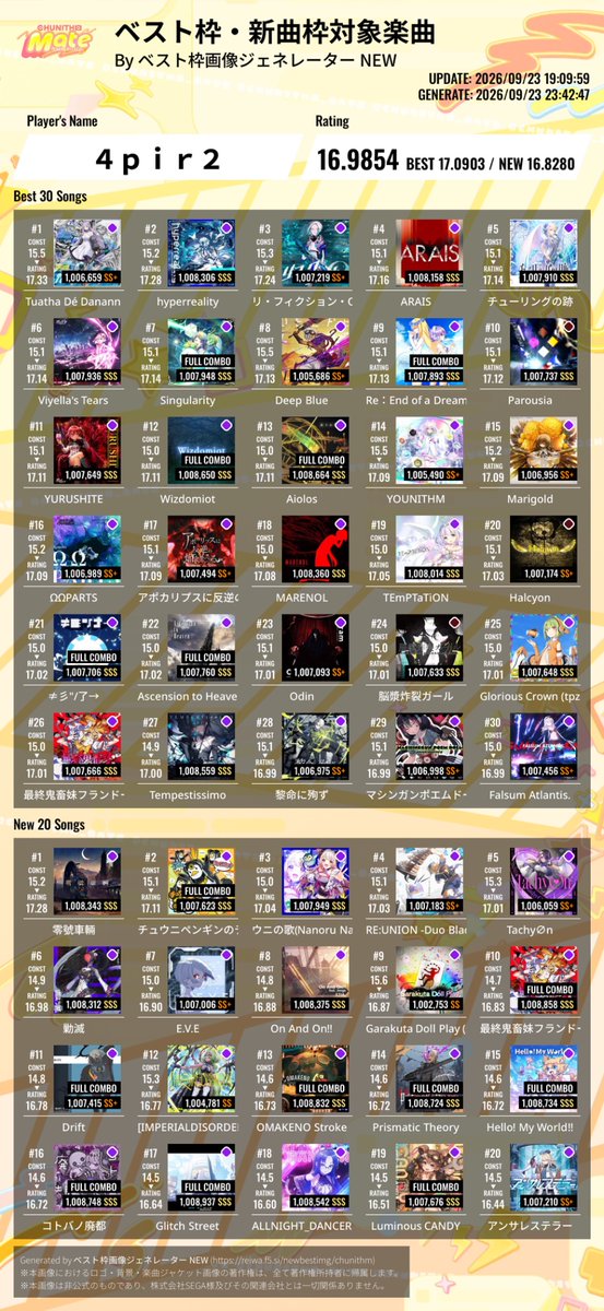 4pir2222's tweet photo. 金曜の追加曲が14+以上だったら17行ける可能性が上がる https://t.co/QxYUZ8z2Xt