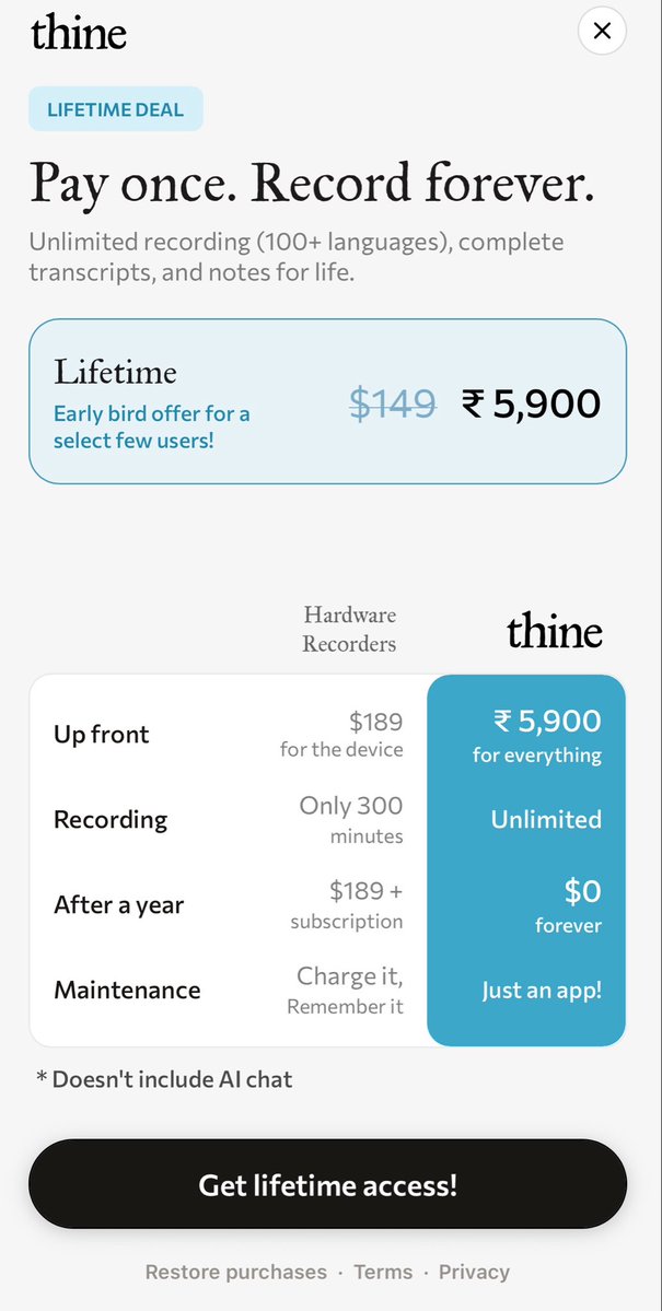ShishiraReddy05's tweet photo. Why isn’t there a free trial for thine AI? https://t.co/FQdCz43Wsw
