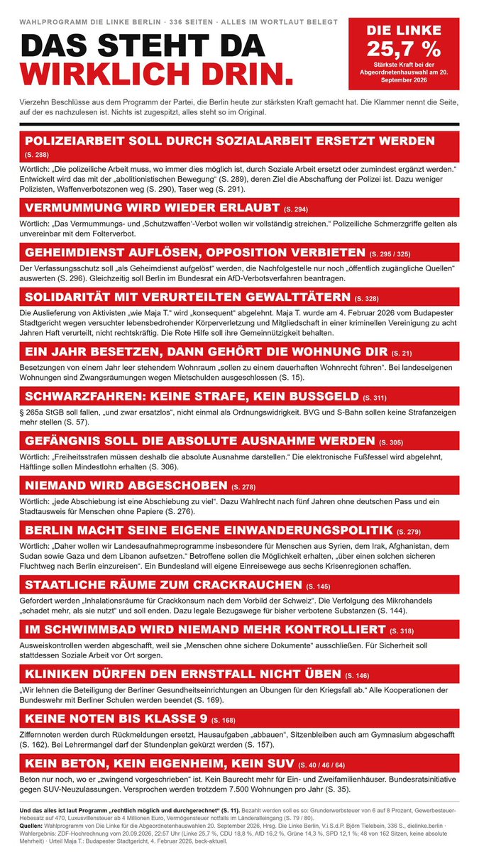 GreenEye578's tweet photo. @NiemaMovassat Die AfD will all das nicht. https://t.co/LLlOSBHnpw