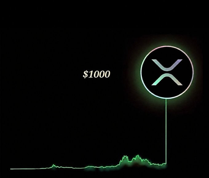 SunnyGirlecp's tweet photo. $XRP has a clear trajectory from Q4 2026 to Q1 2027

We could see $XRP $1.56 transform into

$10 $XRP

to
$100 $XRP

to
$1,000 $XRP

#XRP #Ripple #Crypto https://t.co/Kmo11gJsjT