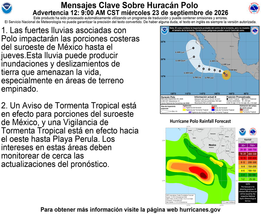 NHC_Pacific's tweet photo. 9 AM CST Wed Sep 23 (Advisory 12) Key Messages for Hurricane #Polo. Latest info: https://t.co/NyUGSIFCuo

9 AM CST miércoles 23 de septiembre (Aviso 12) Mensajes clave sobre el huracán #Polo. Más información: https://t.co/NyUGSIFCuo https://t.co/PkhIZzarTX