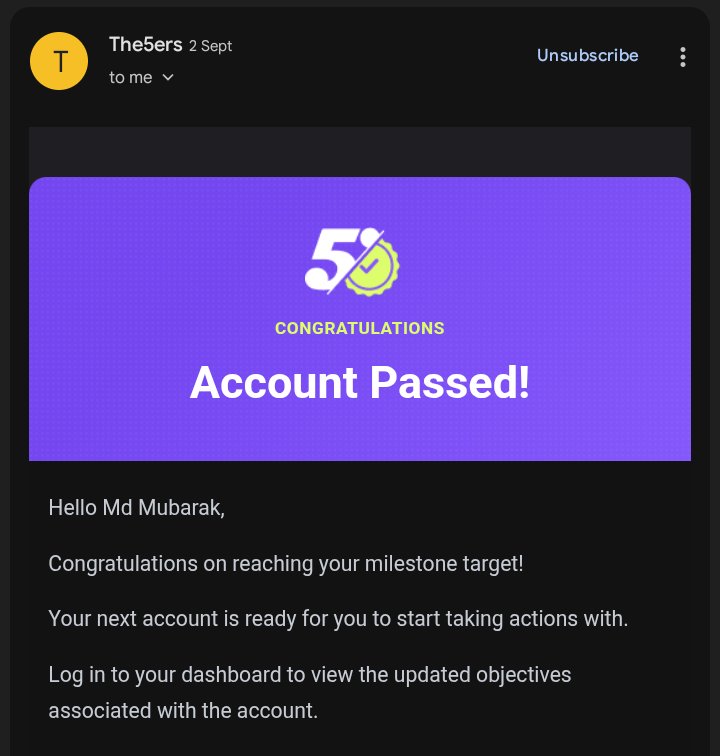 MdMubarakHa6o7's tweet photo. I have finally passed the first and second phases.
Now, I am a funded trader of @the5erstrading 

Thanks to you @the5erstrading and there support team. https://t.co/Ngludikxsz