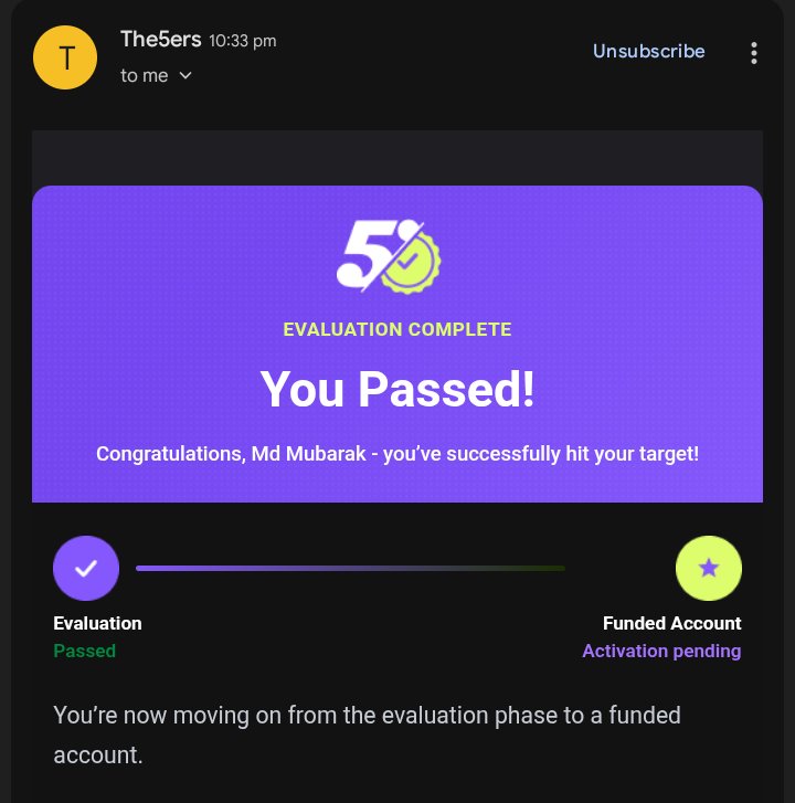 MdMubarakHa6o7's tweet photo. I have finally passed the first and second phases.
Now, I am a funded trader of @the5erstrading 

Thanks to you @the5erstrading and there support team. https://t.co/Ngludikxsz