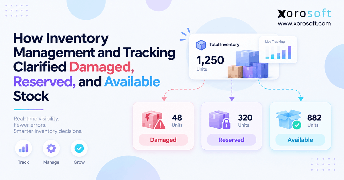Xorosoft's tweet photo. 📦 One SKU can be on hand, reserved, and damaged at once.

Blur those states and overselling follows.

Track inventory by status not just count.

https://t.co/mPKJBMNeJL

#InventoryManagement #InventoryTracking #EcommerceOperations #WarehouseManagement #ERP https://t.co/IOCRvJuQAV