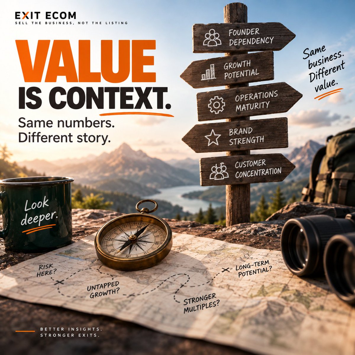 ExitEcom's tweet photo. If I were building an ecommerce business today with an eventual exit in mind, I'd focus on 5 things:
1.
Strong cash flow
2.
Low founder dependency
3.
Multiple acquisition channels
4.
Clean, defensible data
5.
Simple operations https://t.co/SpuTL4romI