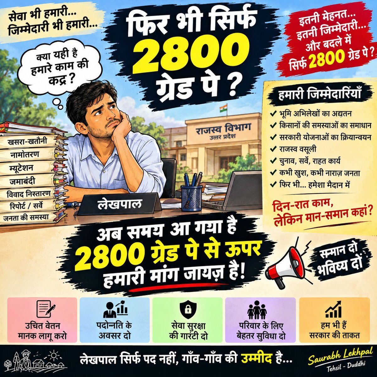 AhalawatAshish's tweet photo. #लेखपाल_की_जायज_मांगे https://t.co/XdEY6X3fEX