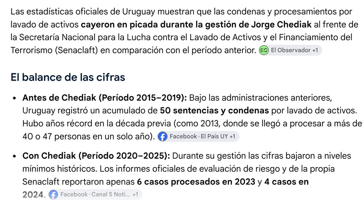 miltonromaniger's tweet photo. https://t.co/Hw4Zzd7bqk
Otra vez la pelota en lo de Don Ignacio.
El Dr. Chediak archivó todas las causas referidas al ex ministro. En una pesima gestion: solo proceso en 6 oportunidaes 2023 y en 4 en 2024. Frente a mas de 50 que realizó #SENACLAFT en el perido anterior. https://t.co/DlIdrg9jiE