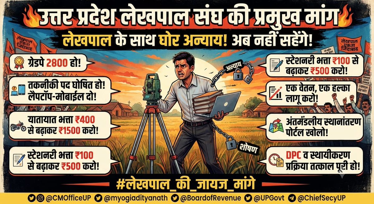 Anuj0891sharma's tweet photo. #लेखपाल_की_जायज_मांगे @CMOfficeUP @ChiefSecyUP @myogiadityanath  @myogioffice @yadavakhilesh https://t.co/5BzMJstIcC