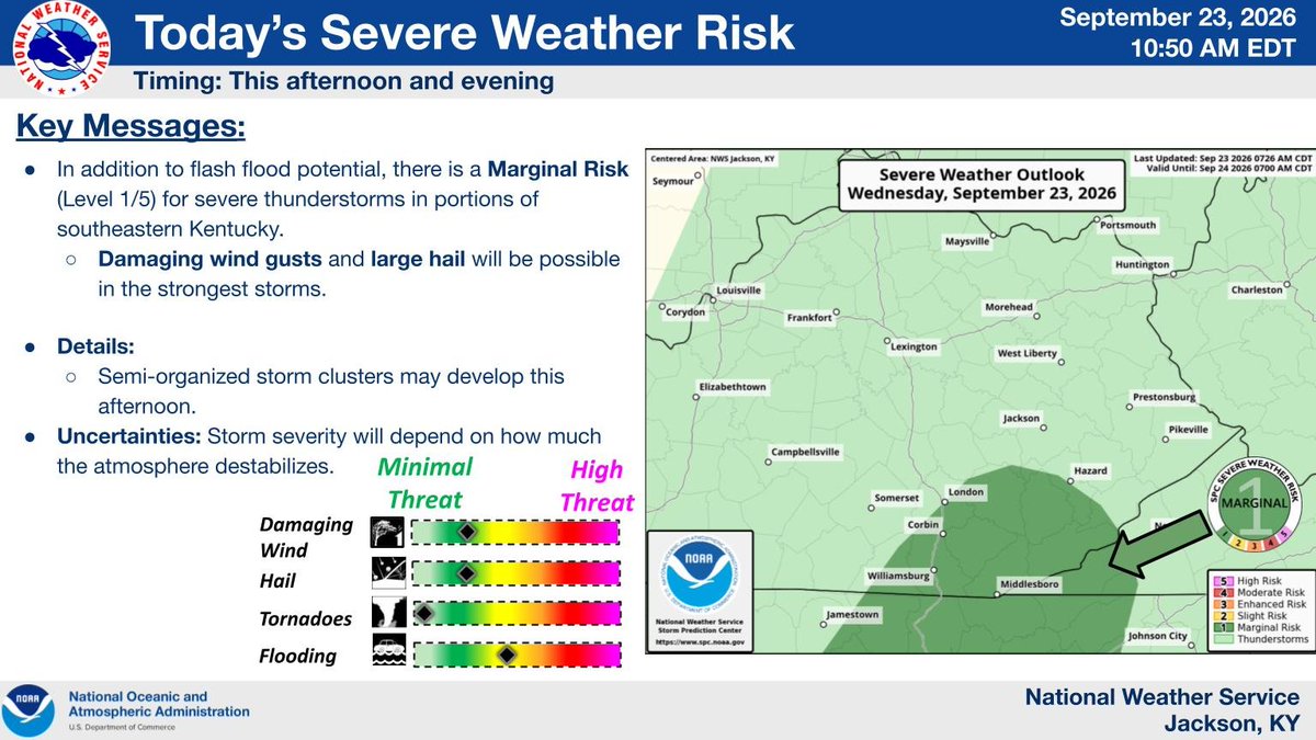 nwsjacksonky's tweet photo. Showers and thunderstorms will be likely this afternoon and evening. The strongest storms will be capable of producing isolated instances of damaging winds and large hail before the threat diminishes overnight. #kywx https://t.co/wrcxVlChI7