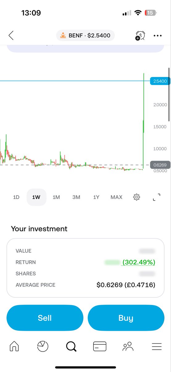 prayercharts's tweet photo. @PlayBookTrades Afternoon boss https://t.co/A5CPngAV8s