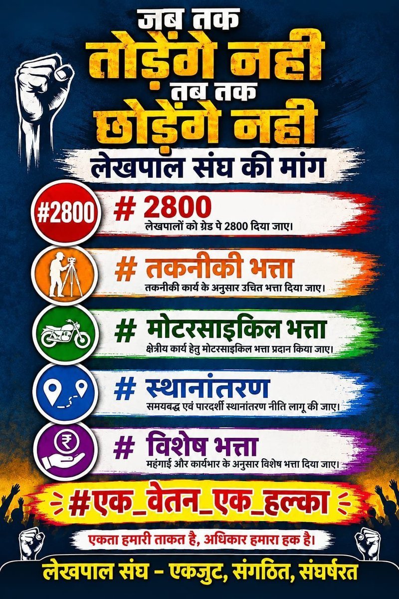 Sheelen82302856's tweet photo. #लेखपाल_की_जायज_मांगे https://t.co/UYhe459Y7v