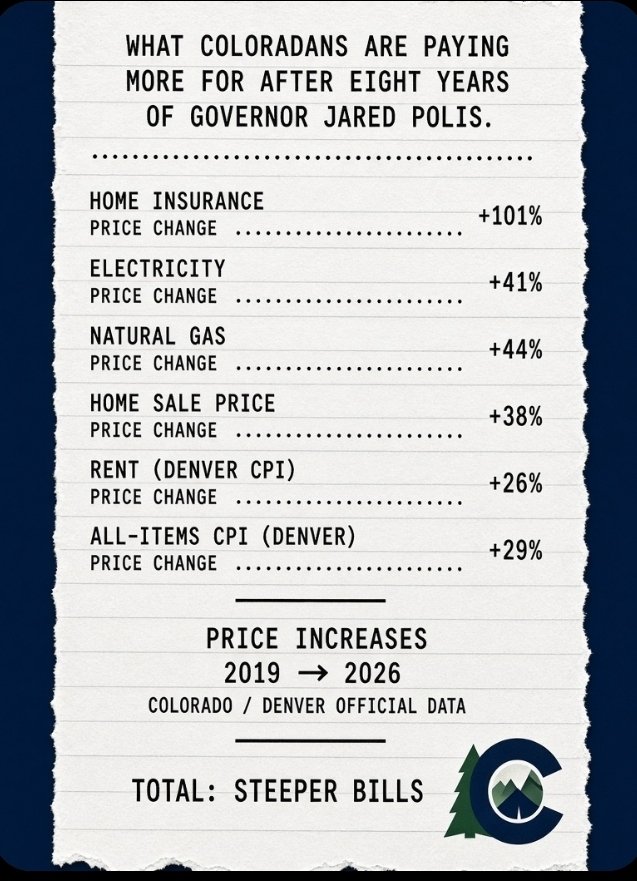 SeanPaige's tweet photo. Here's the Jared Polis version of that policy blunders bill. 

#copolitics #coleg @GovofCO https://t.co/IXPl50e937