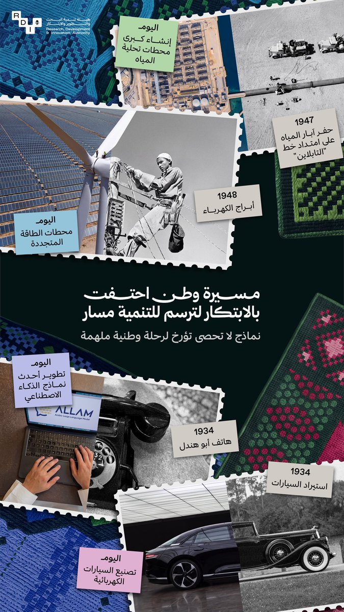 SaudiRDI's tweet photo. مسيرة وطنٍ اتخذ من الابتكار طريقًا للتنمية..
محطاتٌ تؤرخ رحلة وطنية، تتجدد فيها الطموحات وتتسع فيها الآفاق، وصولًا إلى مستقبلٍ تخُطّه المملكة برؤية 2030. https://t.co/MsRvfFeh8k
