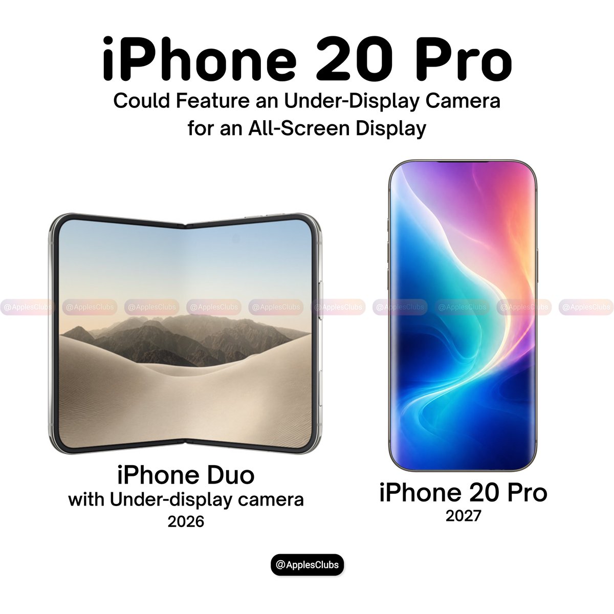 ApplesClubs's tweet photo. iPhone 20 Pro could feature an under-display camera for a truly all-screen display. https://t.co/DGAqAeYKxn