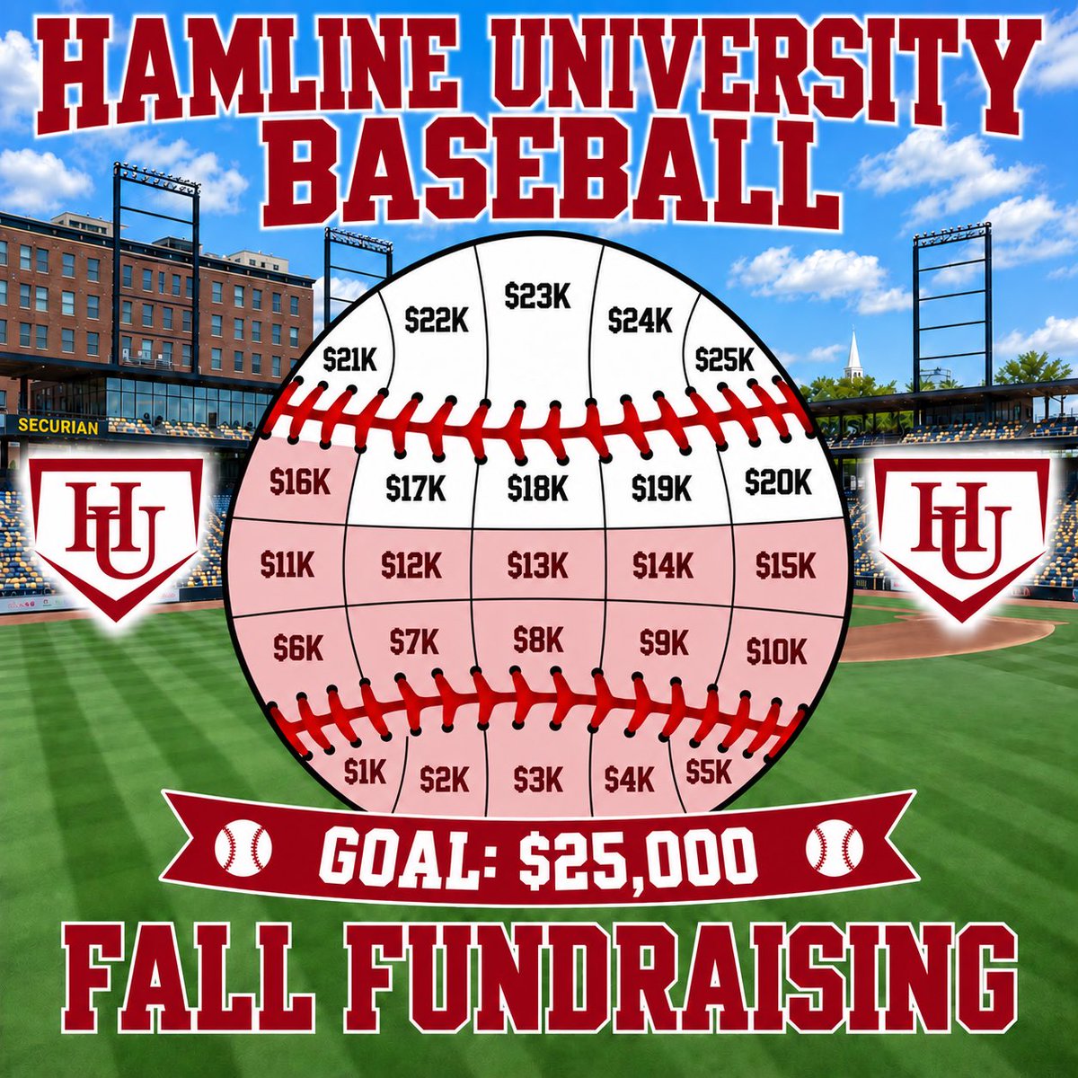 PiperBaseball's tweet photo. 🍁 Fall Fundraising DAY 2 Update:

We have raised over $16,000 through two days of our Fall Fundraising Campaign!

DAY 3 is going to be another great day working towards our goal of raising $25,000!

Use the link in our bio to donate ⬆️

#BetterTogether https://t.co/arM7zhljLx