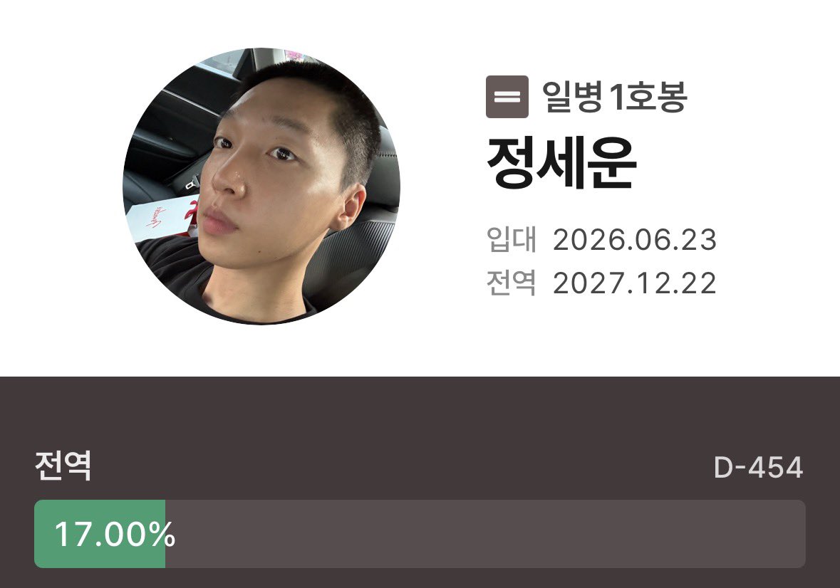 daysforsw's tweet photo. 2026년 9월 24일 목요일,
정세운 전역까지 454일 남았습니다. https://t.co/gE6kRCofzU
