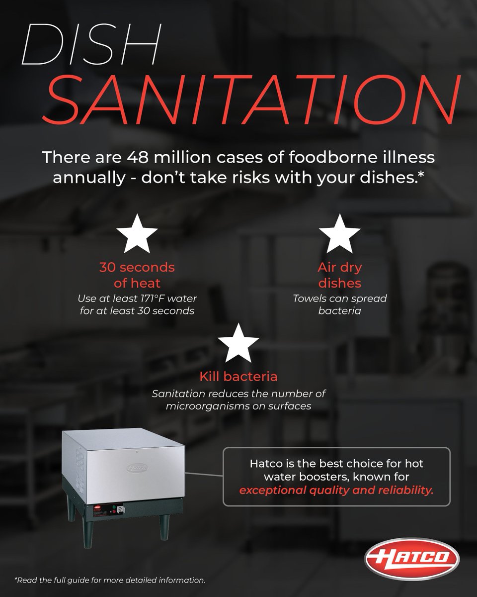 HatcoCorp's tweet photo. We’re nearing the end of #FoodSafetyMonth, and we’re wrapping it up with one last guide to help combat foodborne illness. 🧼 Proper dish sanitation is crucial - review simple precautions that can make a big difference in your kitchen here: https://t.co/gHlYCwwQqU https://t.co/iaphmv1c9x
