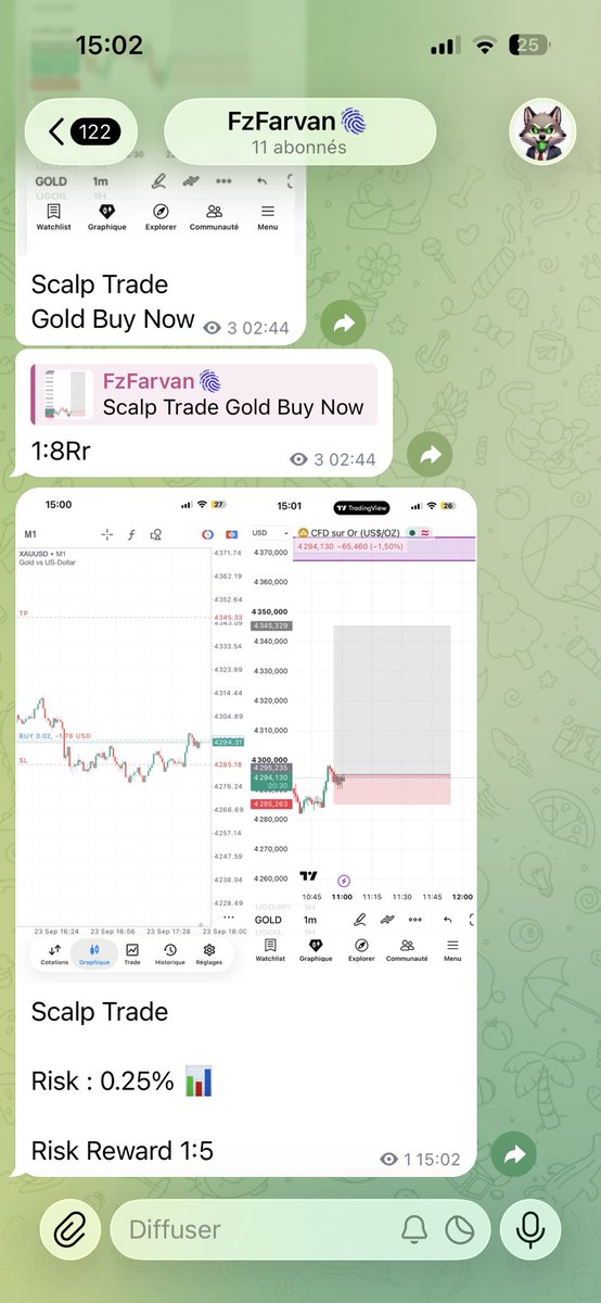 FarvanForex's tweet photo. Join the channel for exclusive gold trading signals

No partial close
No move SL to breakeven
Only 1 SL • 1 TP

FzFarvan

#XAUUSD https://t.co/oZs8t75MP3
