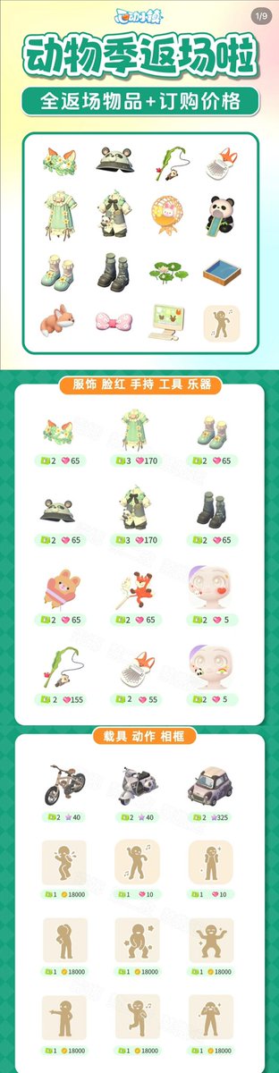 JiruJiru123's tweet photo. ②動物隣人
 #ハートピア #ハートピアスローライフ https://t.co/2fP9dCXfx4